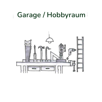 
Dein Raum &ndash; Dein System
Die...
